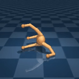 Quadruped rotation animation